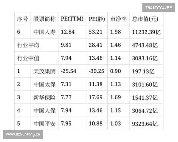 亚世光电收盘下跌1.62%,滚动市盈率258.05倍,总市值34.86亿元 亚世光电收盘下跌1.62%,滚动市盈率258.05倍,总市值34.86亿元